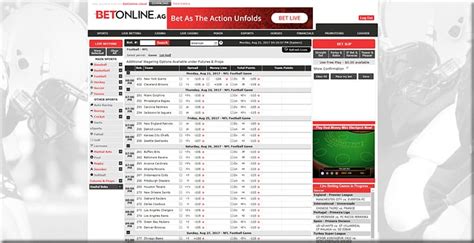 betonline ag sportsbook|BetOnline Review .